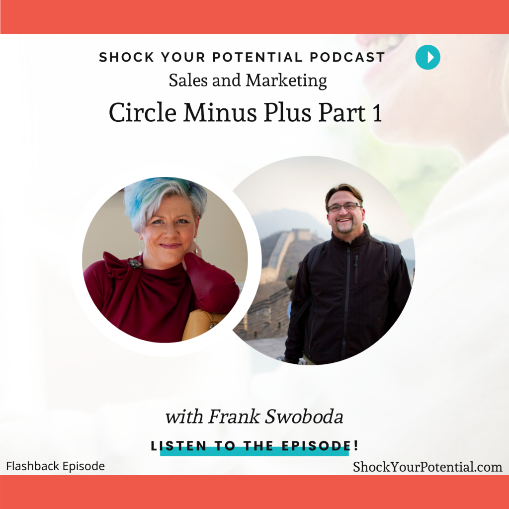 Circle Minus Plus – Frank Swoboda – 1