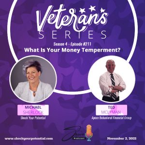 Read more about the article What is Your Money Temperament- Ted McLyman