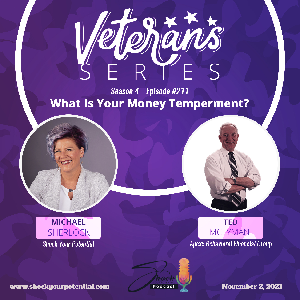 What is Your Money Temperament- Ted McLyman